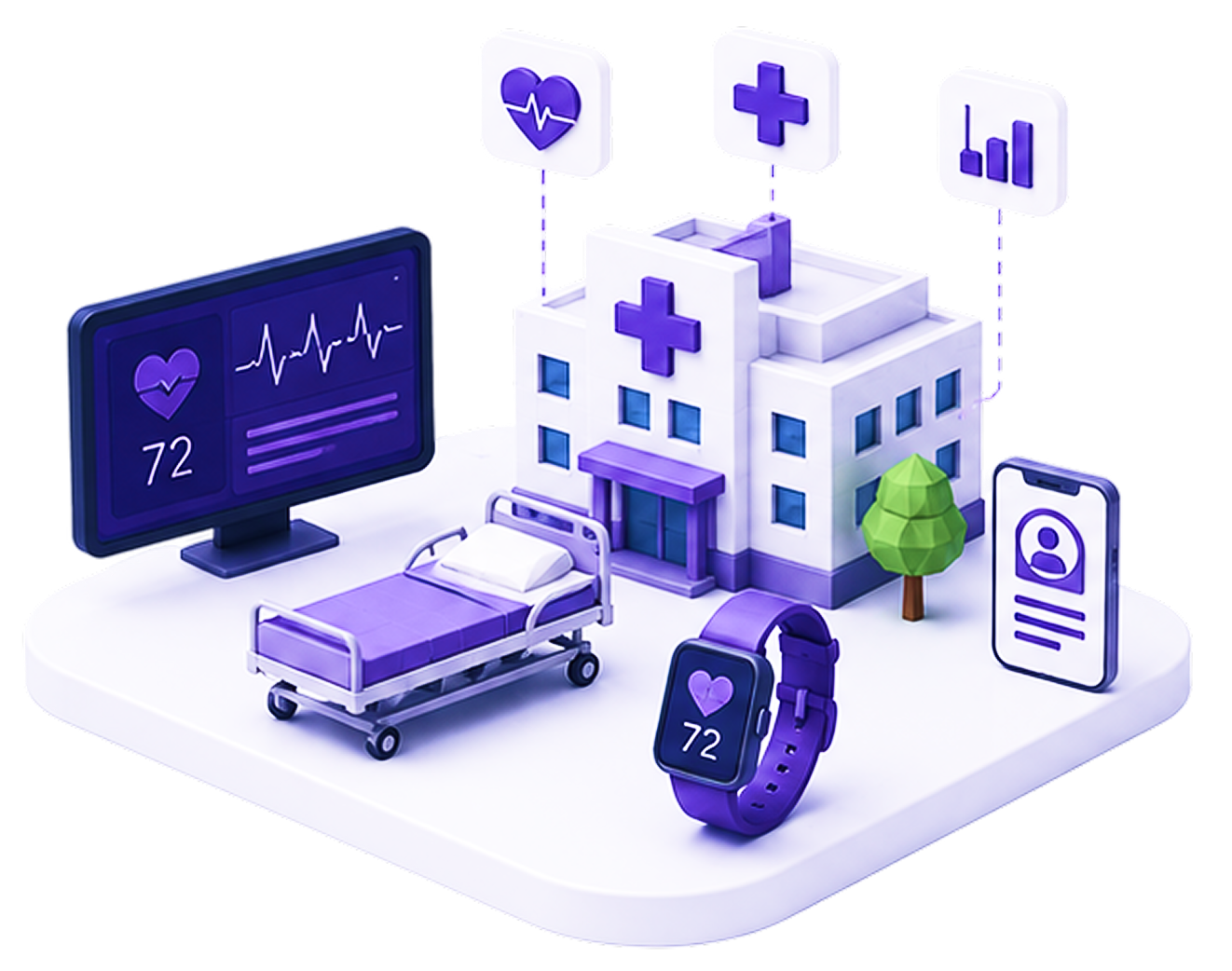 AI Healthcare IoT Monitoring