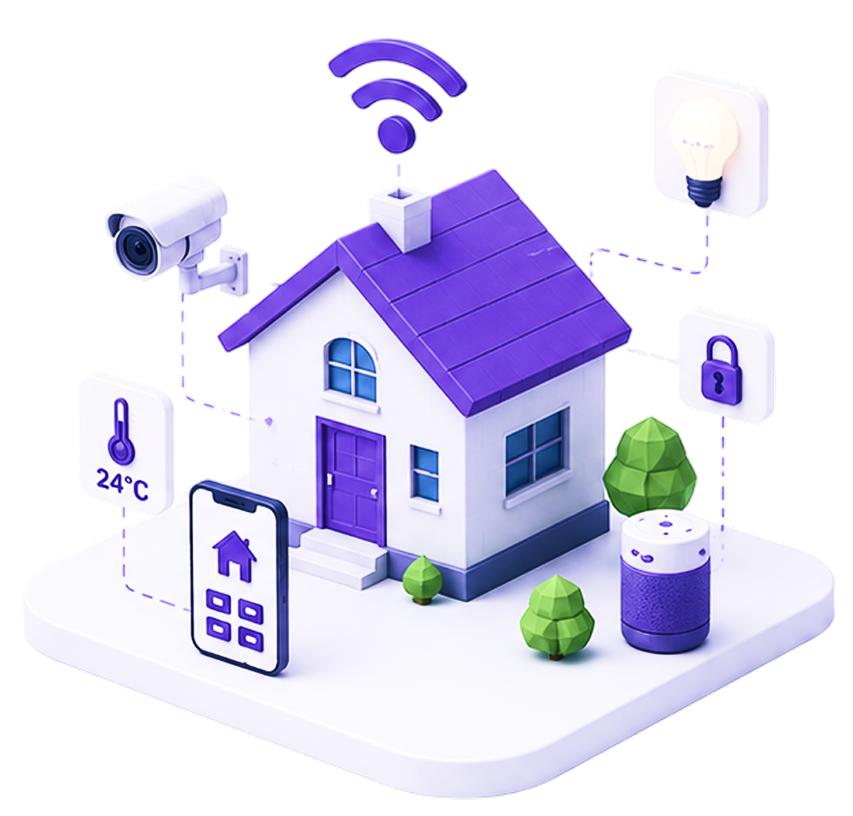 AI Smart Home Automation