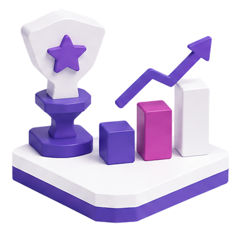 Predictive Competitive Advantage