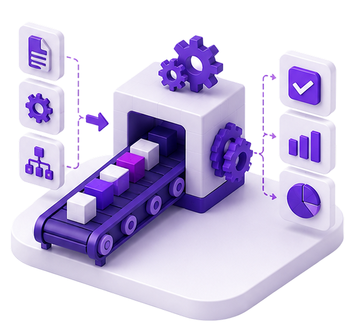 Workflow & Process Analytics Optimization