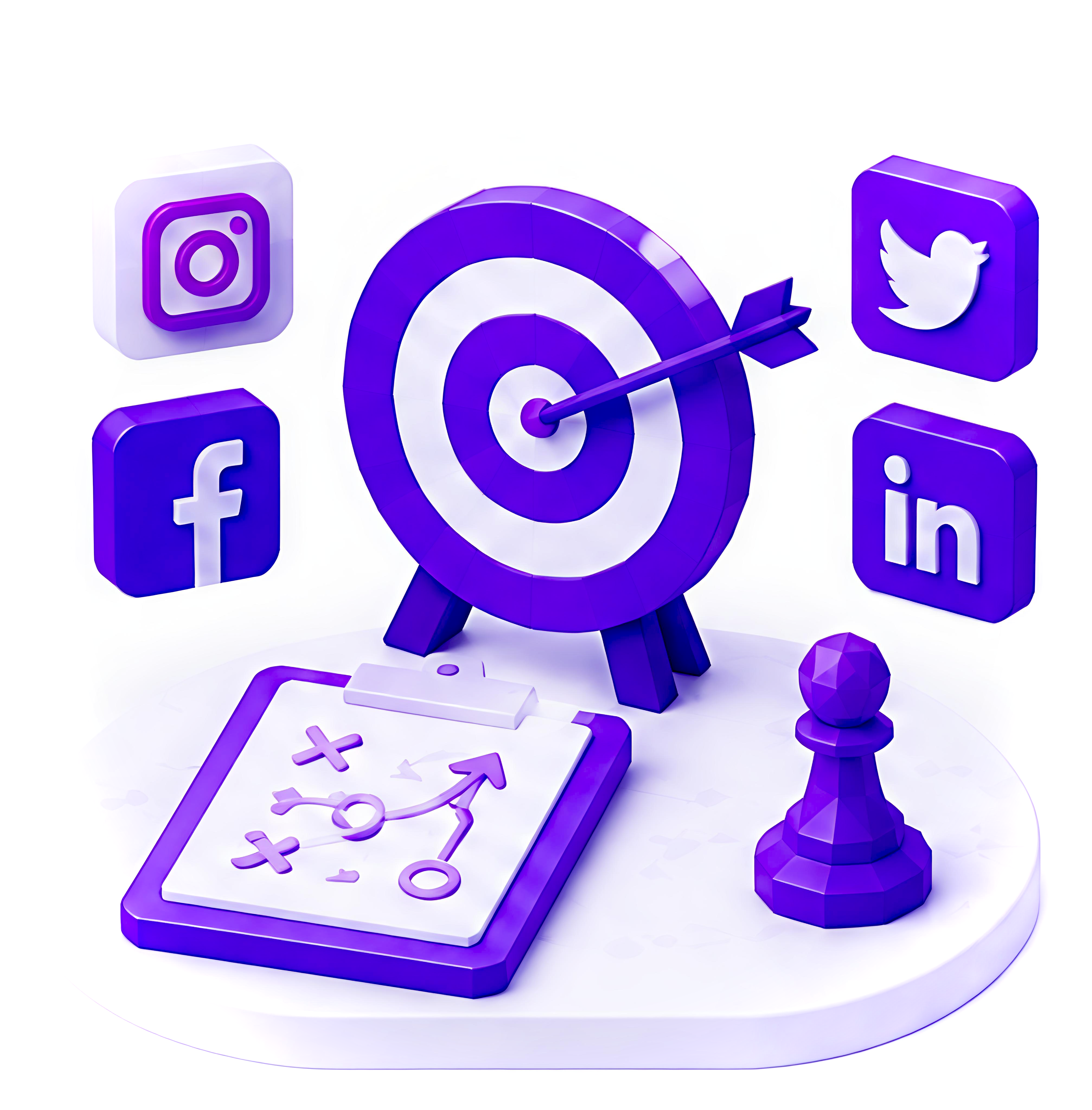 Social Media Strategy & Planning